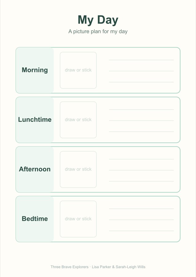 My Day routine chart